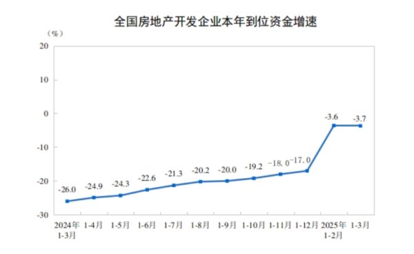 兴盛网  泰和科技：一季度净利润2844.69万元，同比下降32.07%