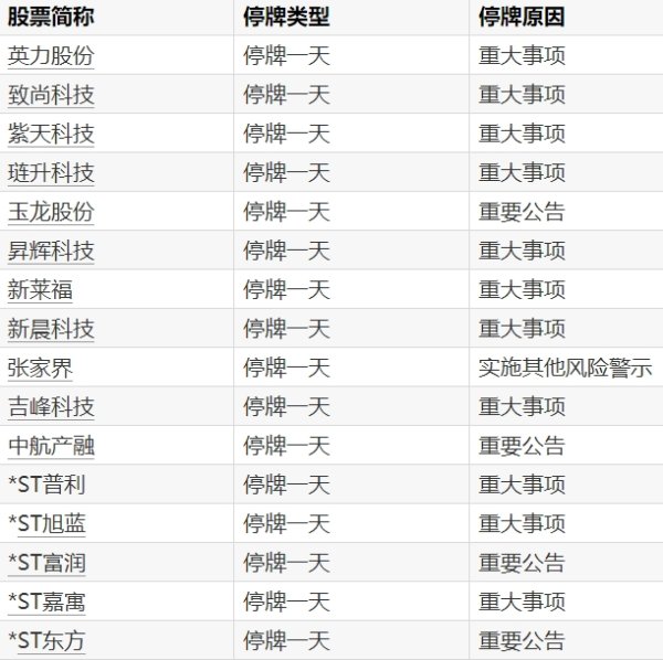 镕盛配资 亚振家居：控股股东筹划控制权变更事项 继续停牌