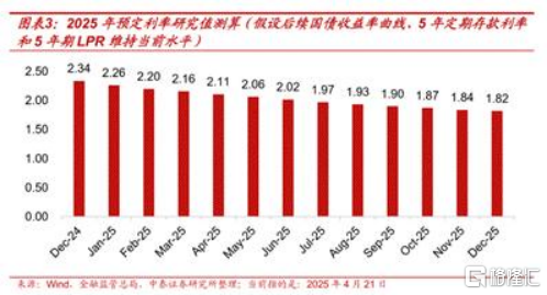 天盈资本配资 中国平安(601318.SH/2318.HK): 渠道改革与&quot;保险+服务&quot;双轮驱动, 打造寿险转型新范式